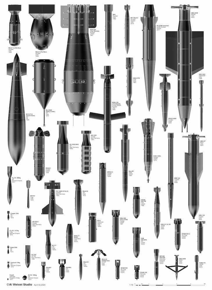Ai Weiwei, ‘Bombs (Kitchen)’, 15-10-2020, Print, Fine art inkjet print, Hahnemüle German etching 310g, The Kitchen, Numbered