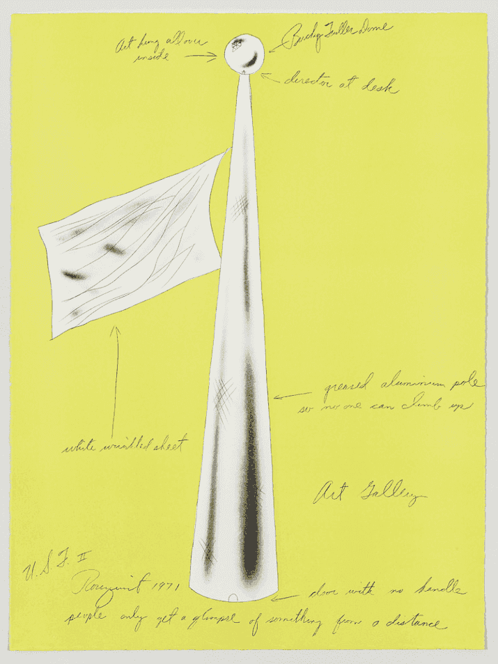 James Rosenquist, ‘Art Gallery’, 1971, Print, 2-color lithograph, Graphicstudio/USF, 
