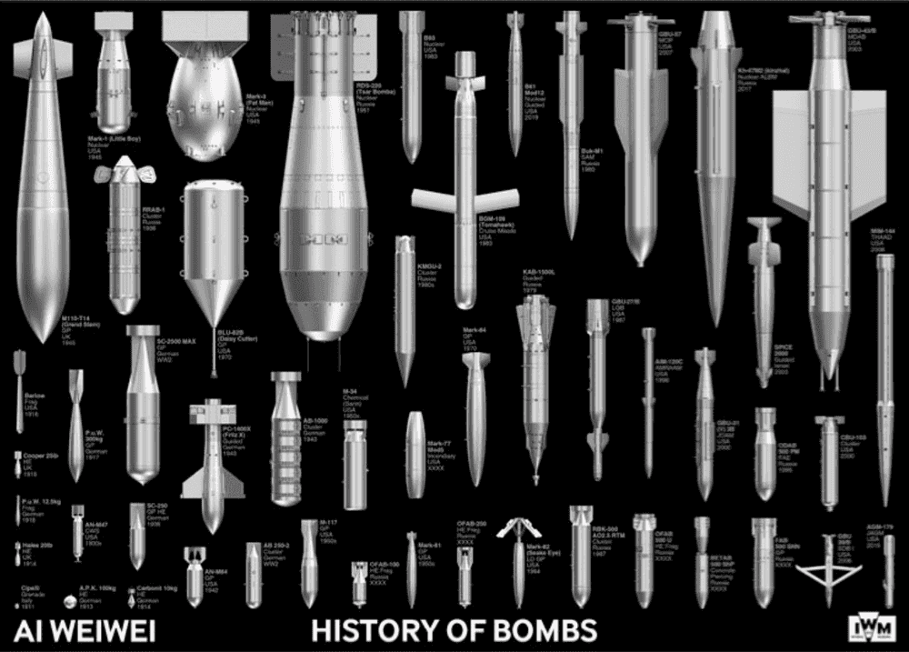 Ai Weiwei, ‘History of Bombs’, 2021, Print, Printed to 170 GSM FSC paper, null, 